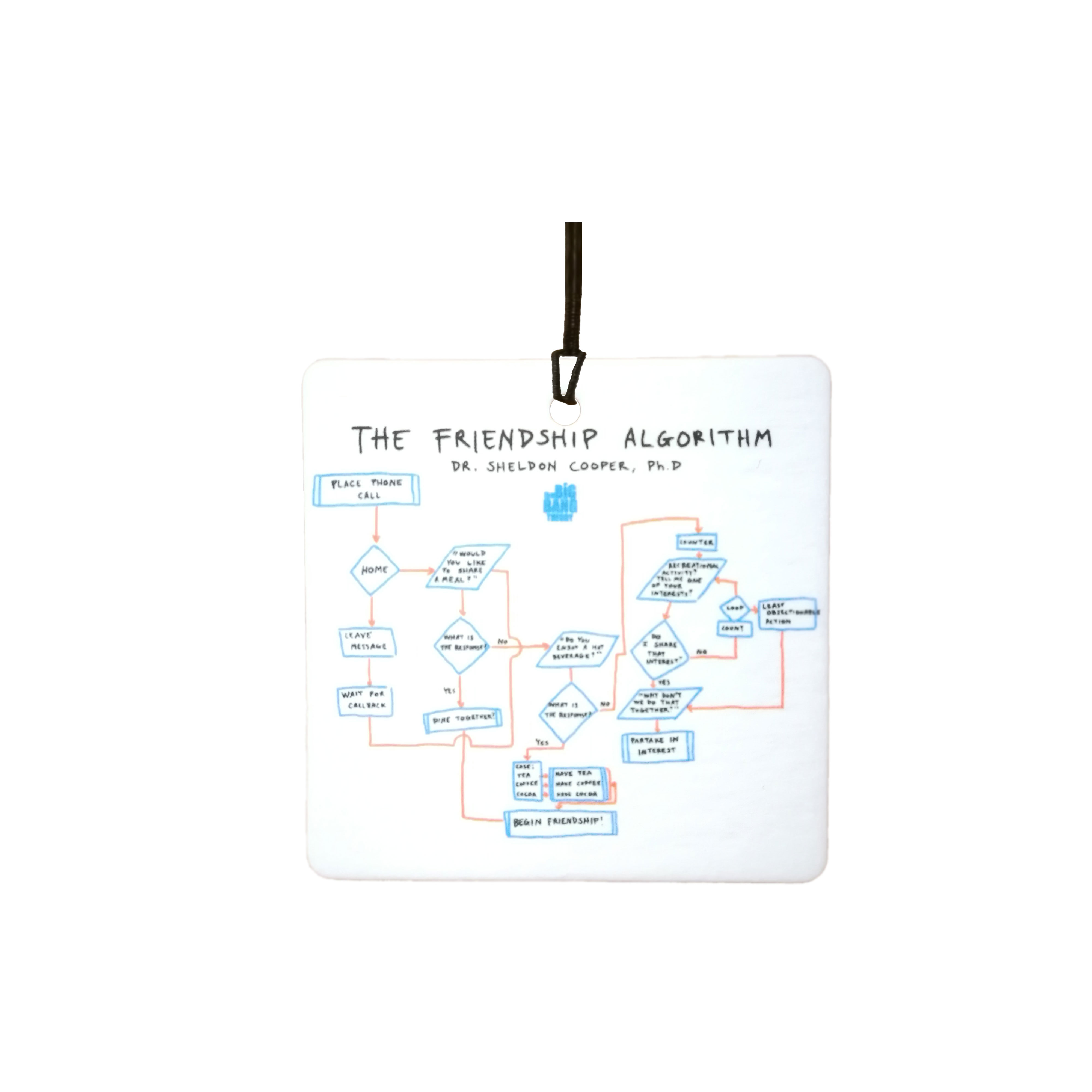 The Friendship Algorithm